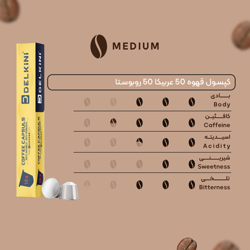 کپسول قهوه 50 عربیکا 50 روبوستا دلکینی